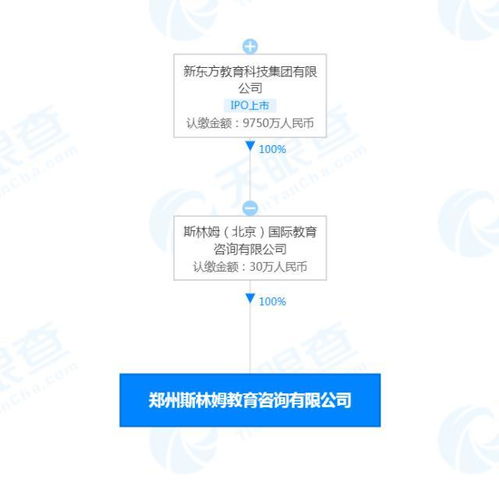 無(wú)標(biāo)題